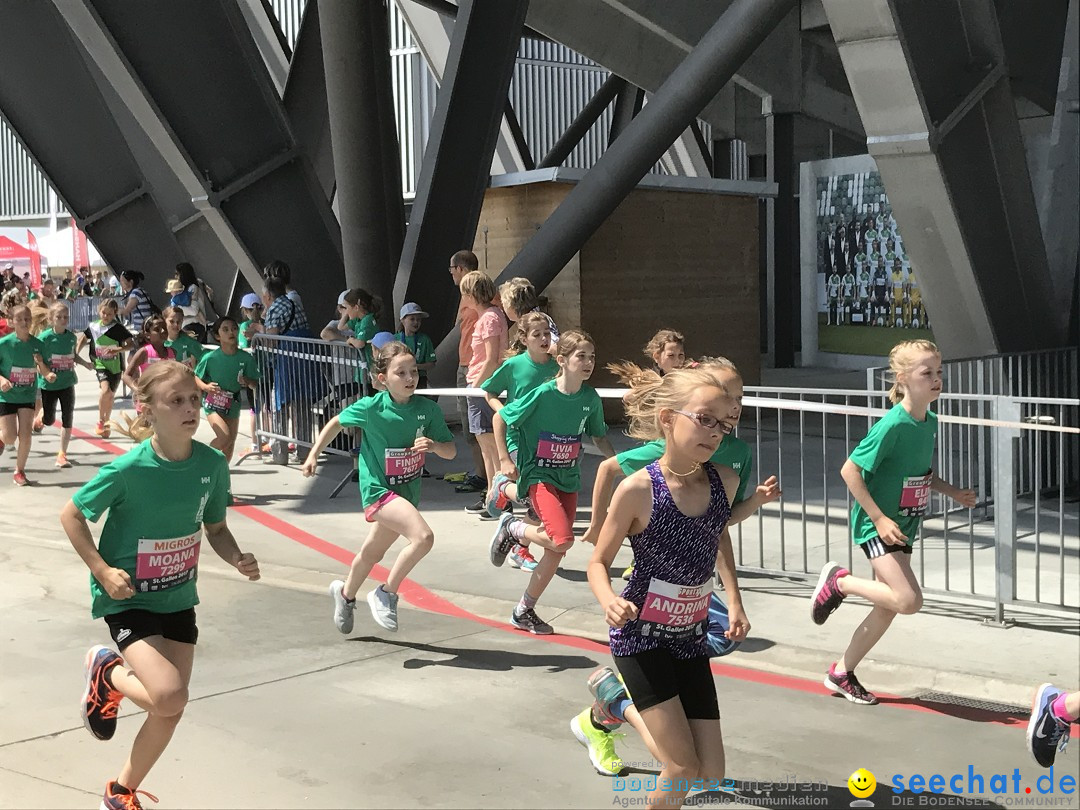 Auffahrtslauf: St. Gallen am Bodensee, 25.05.2017