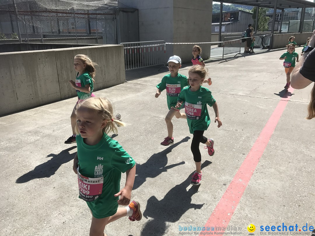 Auffahrtslauf: St. Gallen am Bodensee, 25.05.2017