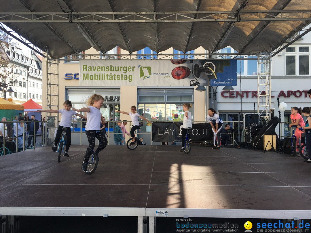 Verkaufsoffener Sonntag - Mobilitaetstag: Ravensburg am Bodensee, 31.03.201