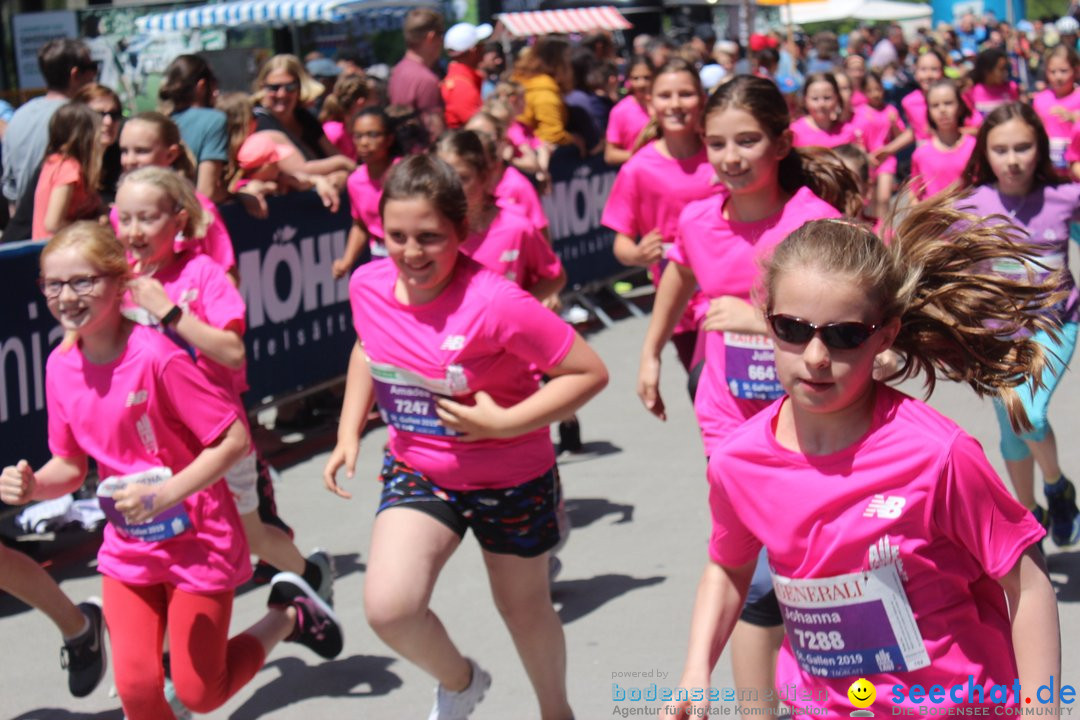 Auffahrtslauf: St. Gallen - Schweiz, 30.05.2019