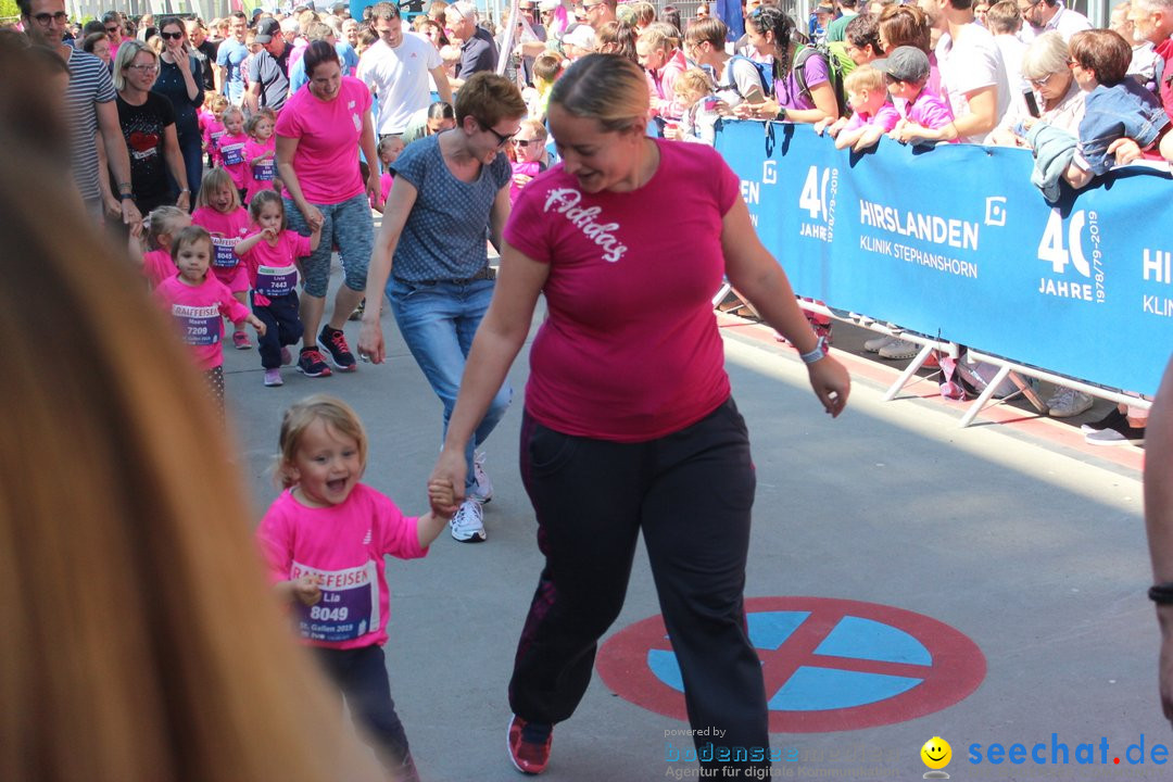Auffahrtslauf: St. Gallen - Schweiz, 30.05.2019