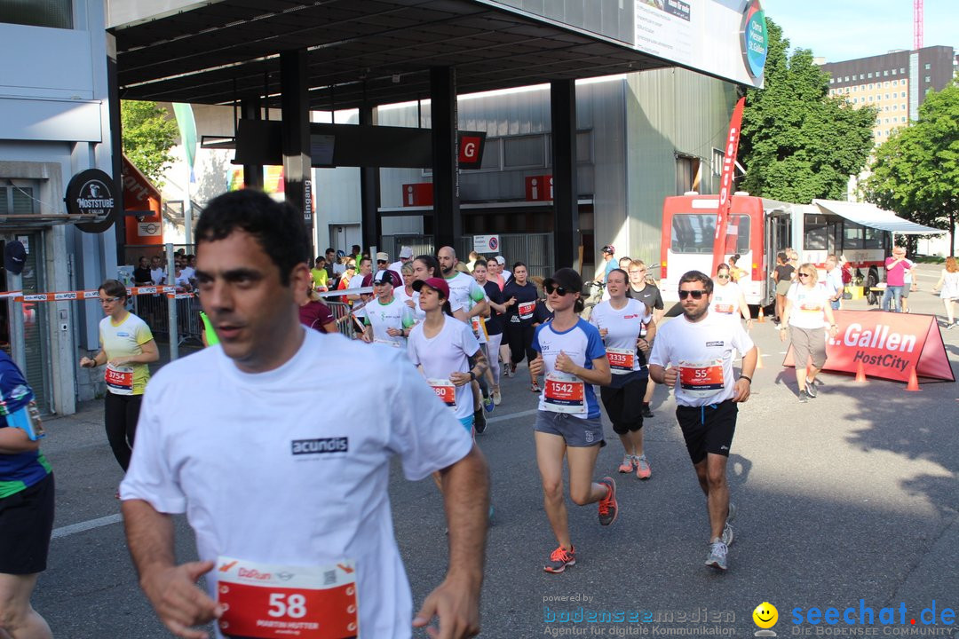 B2Run Schweizer Firmenlauf: St. Gallen, 24.06.2019
