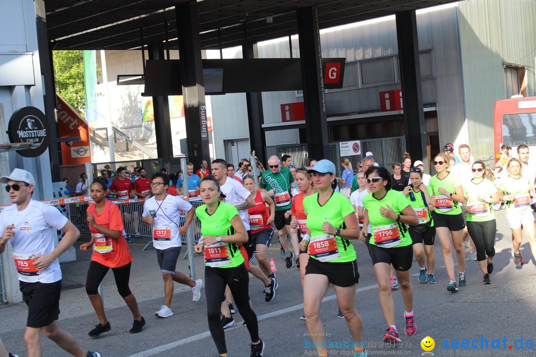 B2Run Schweizer Firmenlauf: St. Gallen, 24.06.2019