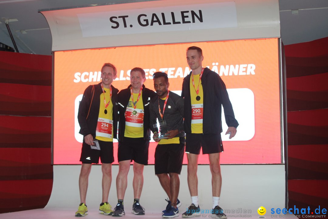 B2Run - Schweizer Firmenlauf: St. Gallen, 13.09.2021