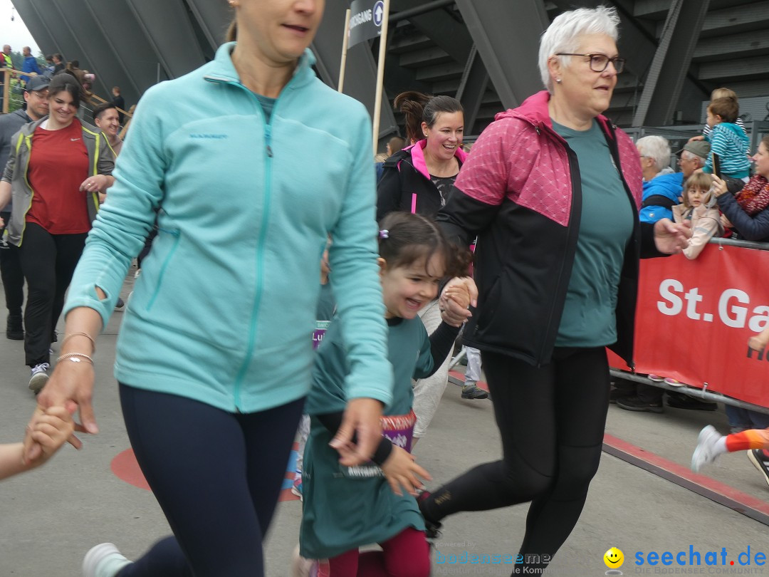 Auffahrtslauf: St. Gallen, 29.05.2025