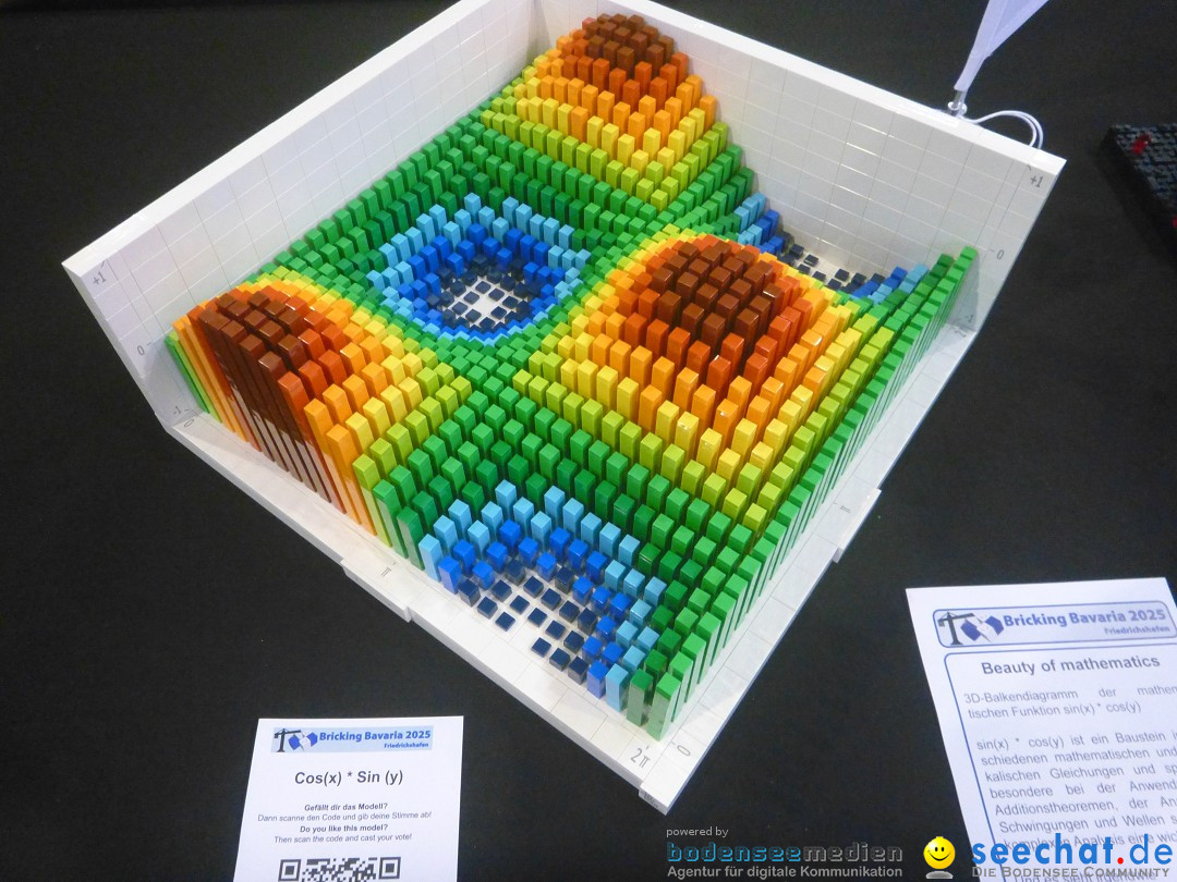 Modellbaumesse: Friedrichshafen am Bodensee, 01.11.2025