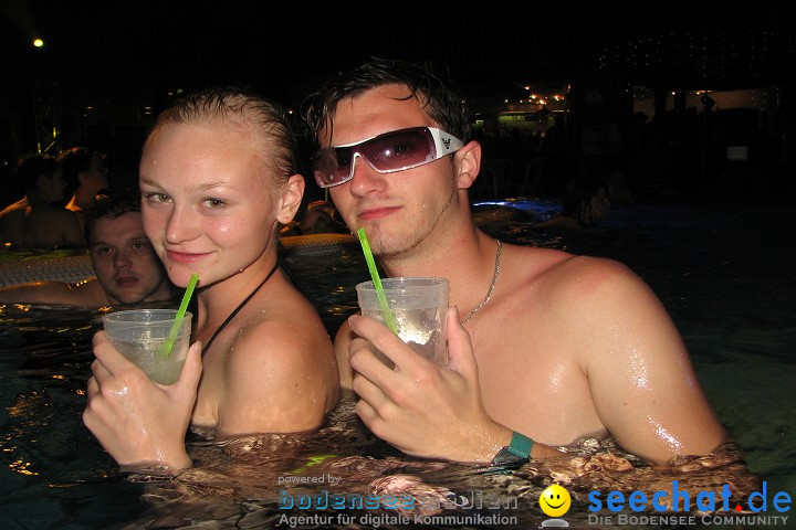 Aquaplanet 2008